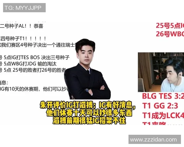 朱开分析:TESBLGT1三队竞争激烈60概率将有一队被淘汰 朱开分析:TESBLGT1三队竞争激烈60概率将有一队被淘汰