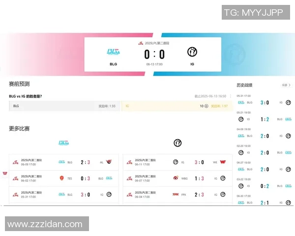 假如BLG今年成功晋级十六强与IG的十七强相比谁更具实力和潜力分析 假如BLG今年成功晋级十六强与IG的十七强相比谁更具实力和潜力分析