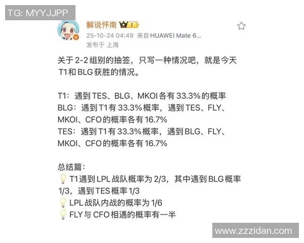 LPL赛季悬念加剧BLG与TES争夺生死战T1晋级八强几成定局 LPL赛季悬念加剧BLG与TES争夺生死战T1晋级八强几成定局