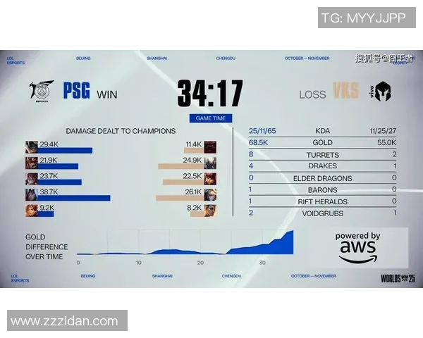 VKS上单Boal逆袭BLG双杀展现王德发实力震撼全场 VKS上单Boal逆袭BLG双杀展现王德发实力震撼全场