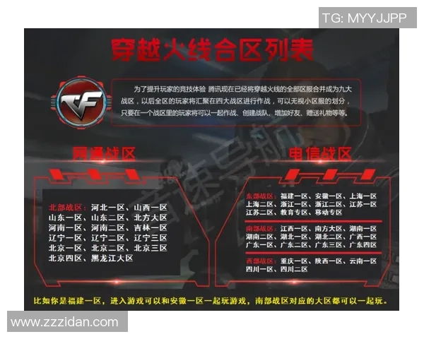 穿越火线高清大区乱斗模式全新玩法揭秘尽享热血对战乐趣